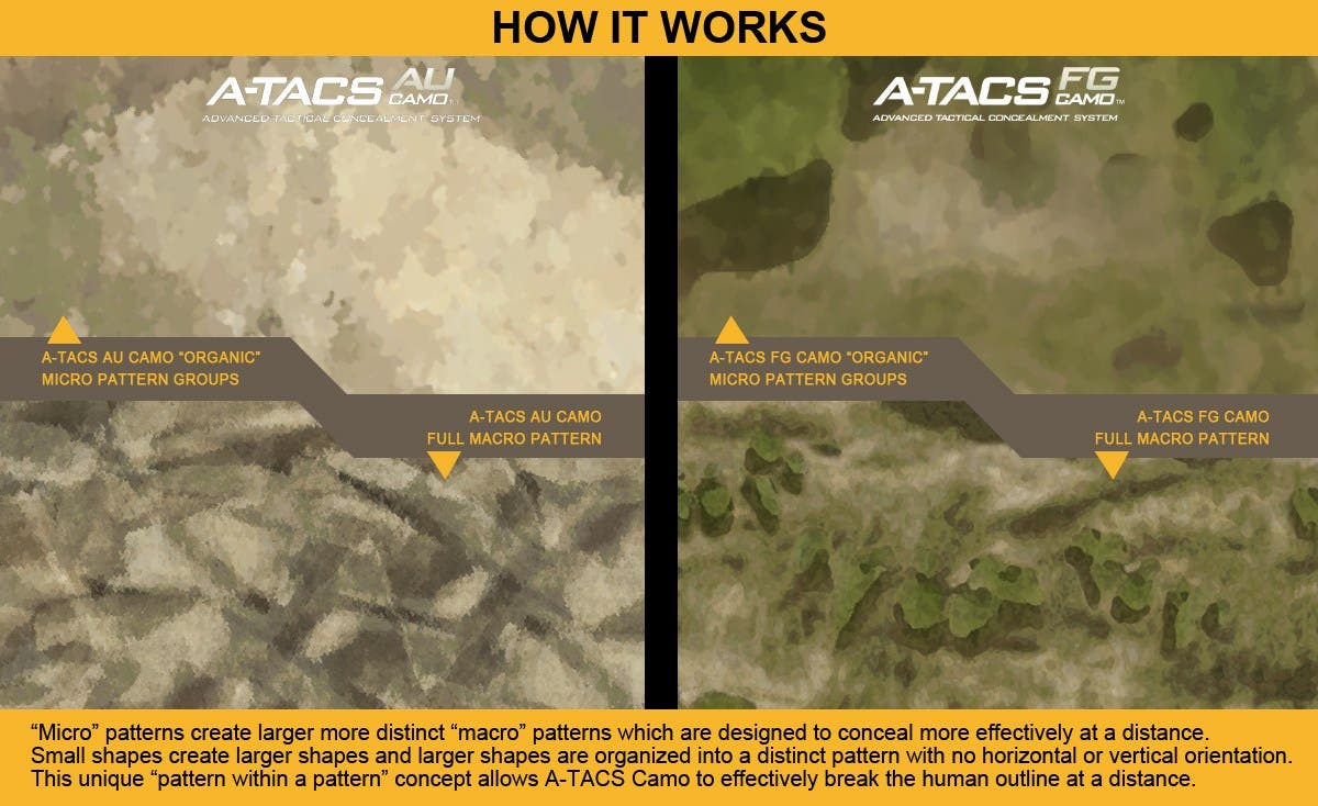 How A-Tacs camo works
